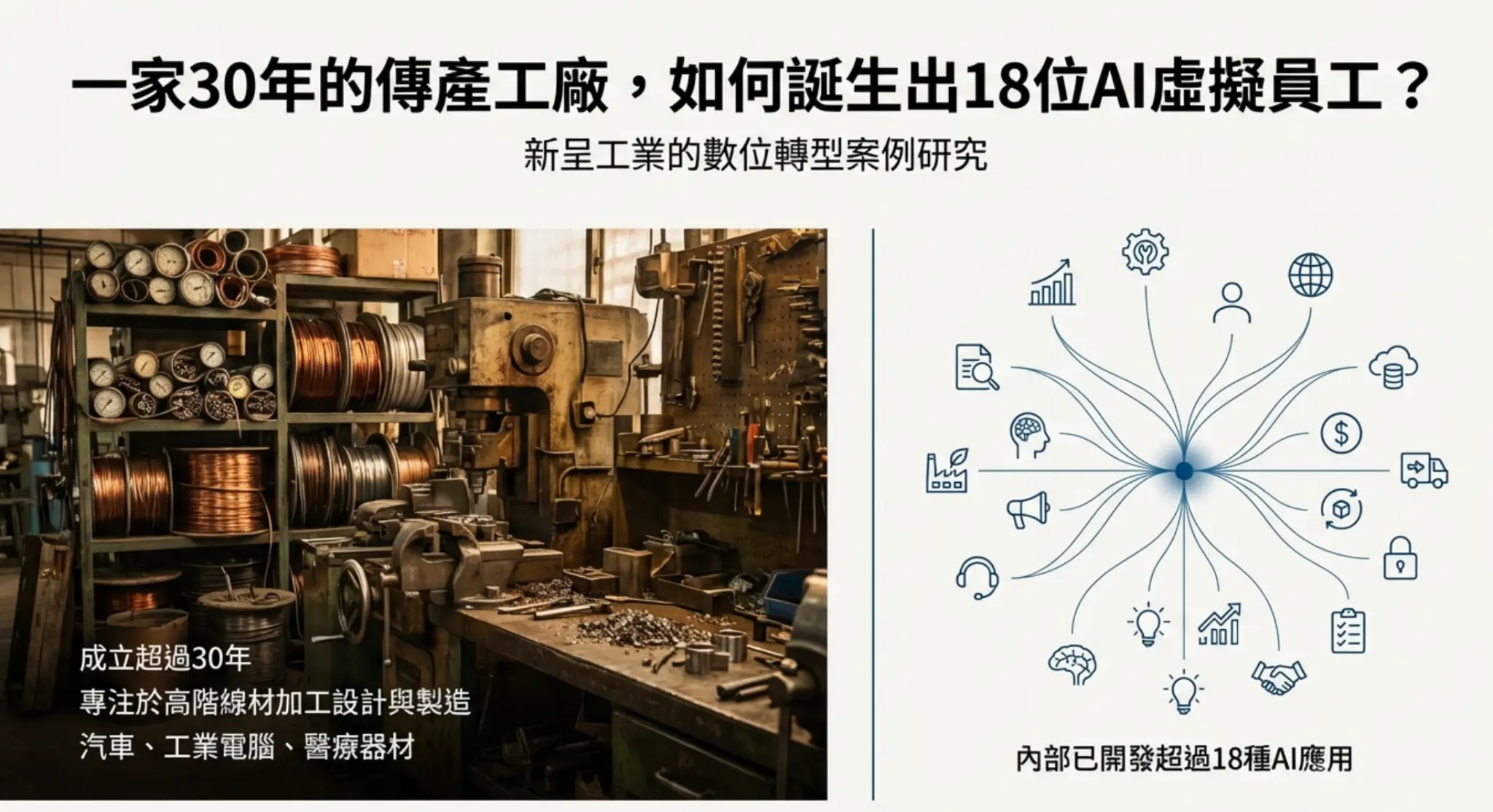 從黑手到 AI 高手：新呈工業如何用 18 個 AI 助手翻轉 30 年老廠